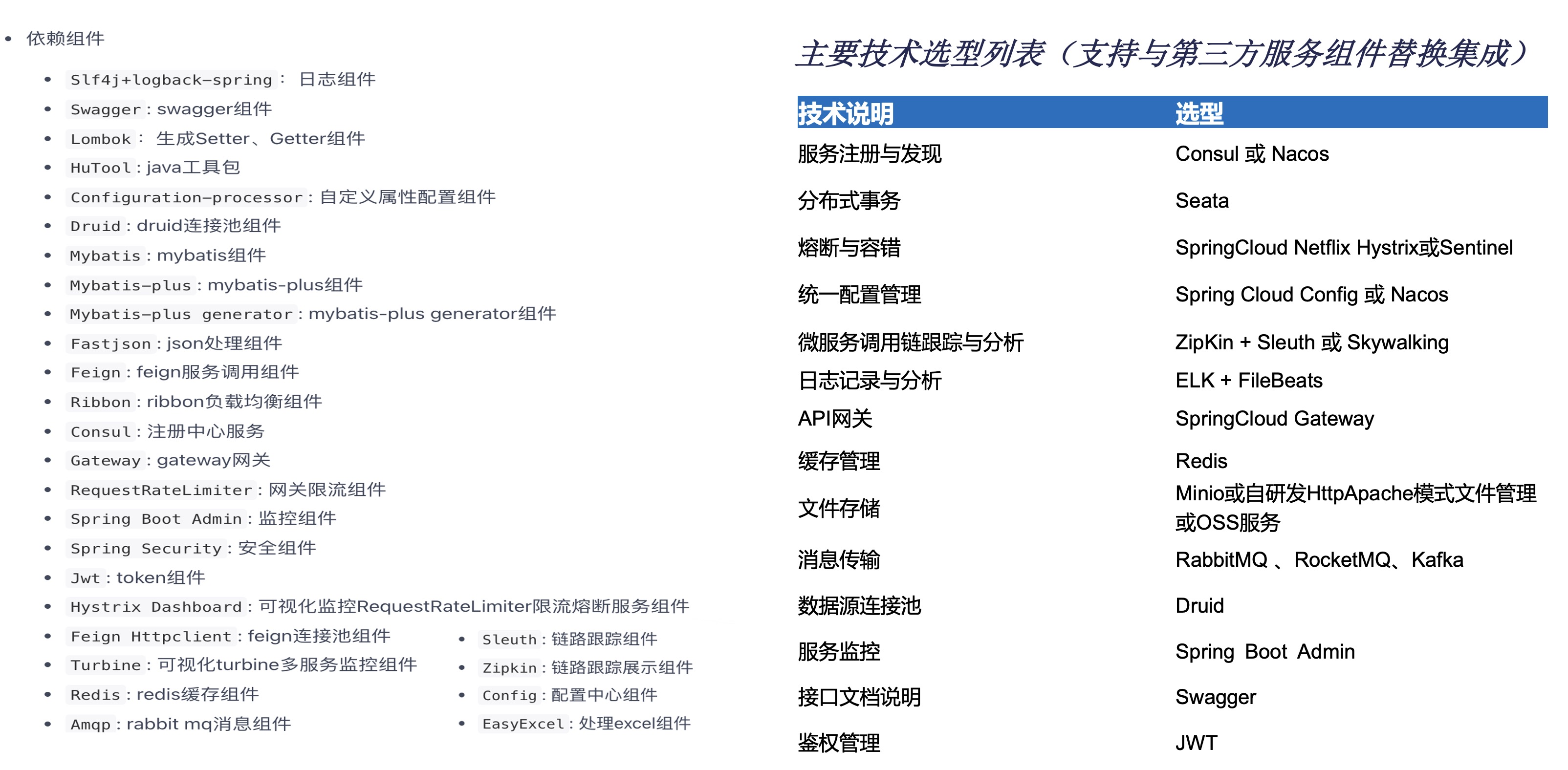技术栈